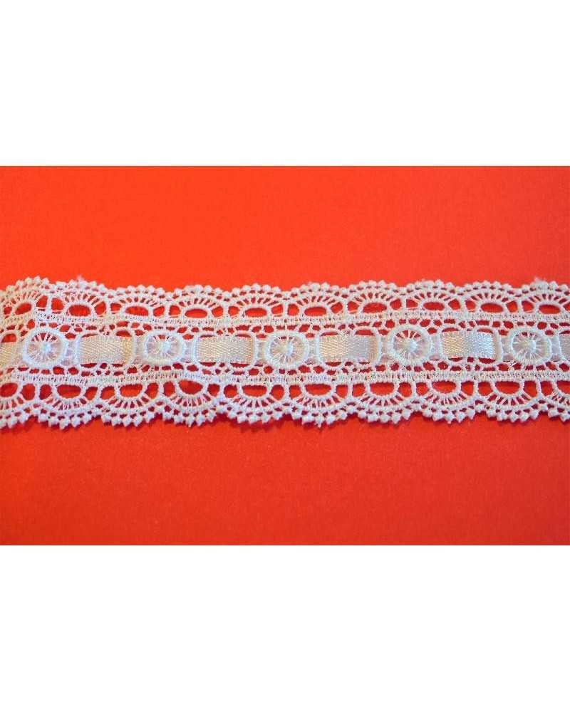 Passamaneria Pizzo Passanastro Nastro Raso Tramezzo Macramè Alto 4 Cm