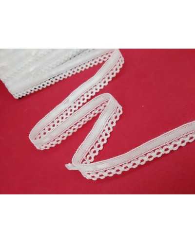 Puntilla Punta Blanco Passanastro Algodon Satinado Alto 17 Mm